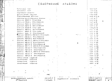 Состав альбома. Шифр Сборные железобетонныеАльбом 18 Колонны фасадные (hэт.=3,0 м). Рабочие чертежи. Редакция 3. Шифр 65/13551
