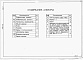 Состав фльбома. Типовой проект 708-24.86Альбом 1 Пояснительная записка. Технология производства. Связь и сигнализация. Воздухоснабжение.