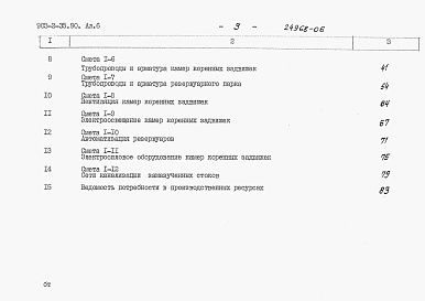 Состав альбома. Типовой проект 903-2-35.90Альбом 6 Сметы