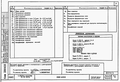 Состав альбома. Типовой проект 164-87-118.2Альбом 2 Часть 01.85 Архитектурно-строительные чертежи ниже отм. 0.000. Раздел 01.1 Жилой блок. Раздел 01.2 Блок обслуживания