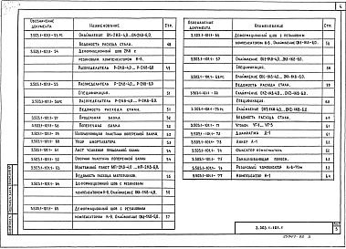 Состав альбома. Серия 3.503.1-101 ИзоляцияВыпуск 1 Изделия. Рабочие чертежи