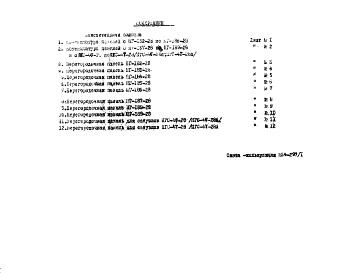 Состав альбома. Шифр НК-156-13 ГипсобетонныеАльбом 1 Рабочие чертежи Дополнение 1