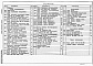 Состав фльбома. Типовой проект 902-2-468.89Альбом 5 Силовое электрооборудование. Автоматизация. Электрическое освещение. Связь и сигнализация