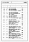 Состав фльбома. Типовой проект 141-26-98.86Альбом 2 Раздел 8-1 Сметы 
