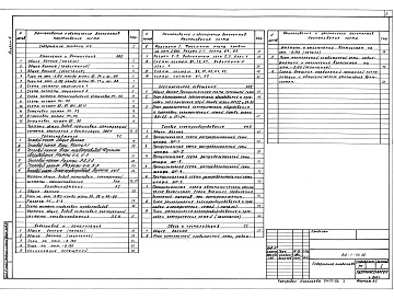 Состав альбома. Типовой проект 810-1-35.90Альбом 4 Отопление и вентиляция. Бытовые и вспомогательные помещения. Теплоснабжение. Холодоснабжение. Внутренние водопровод и канализация. Бытовые и вспомогательные помещения. Электрическое освещение. Бытовые и вспомогательные помещения. Силовое электроо