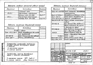 Состав альбома. Типовой проект 89-0110.13.86Альбом 1 Архитектурно-строительные чертежи ниже отметки 0.000 (АС.01-1)