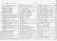 Состав фльбома. Типовой проект 282-9-36.83Альбом 3 Отопление и вентиляция. Внутренние водопровод и канализация, силовое электрооборудование. Электрическое освещение     