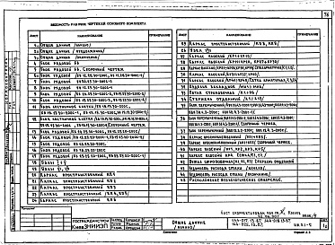 Состав альбома. Типовой проект 144-022.13.87Альбом 5 ИЖ 4.1-1 Изделия бетонные и железобетонные. ИЖ 5.1-1 Ячеистобетонные блоки. ИЖ 5.1-2 Силикатобетонные блоки. ИД 1.1-1 Изделия деревянные. ИМ 1.1-1 Изделия металлические