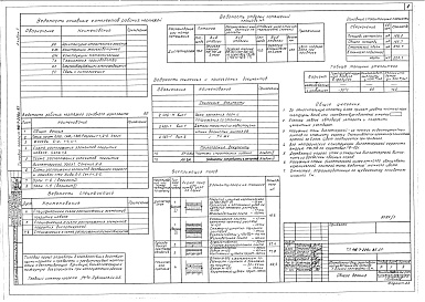 Состав альбома. Типовой проект 416-7-228с.85Альбом 1 Пояснительная записка. Архитектурно-строительные решения. Конструкции железобетонные. Конструкции металлические. Технология производства. Электрооборудование и электроосвещение. Связь и сигнализация