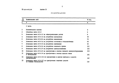 Состав альбома. Типовой проект 416-9-50.88Альбом 10 Сметы Часть 1, 2