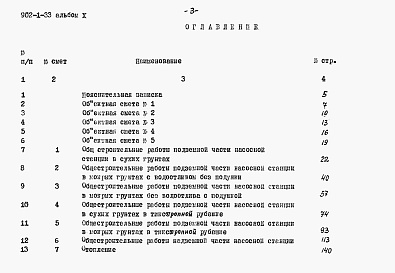 Состав альбома. Типовой проект 902-1-33Альбом 10 Сметы (глубина заложения подводящего коллектора 7,0 м)
