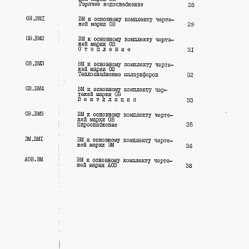 Состав фльбома. Типовой проект 807-13-8.85Альбом 4 Ведомости потребности в материалах.          