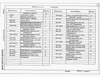 Состав альбома. Типовой проект A-II,III,IV-60-443.89Альбом 3 Строительные изделия