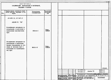 Состав альбома. Типовой проект 67-035/1.2Альбом 7 Спецификации оборудования и материалов для варианта внутренней канализации и водостоков с применением пластмассовых труб