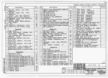 Состав альбома. Типовой проект 805-9-16.86Альбом 2 – Сантехнические и электротехнические чертежи. Автоматизация производства. Задание заводу изготовителю на щиты и шкафы управления.    