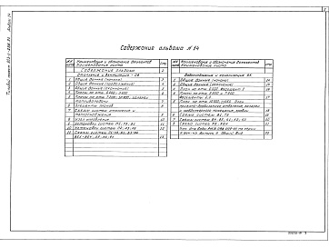 Состав альбома. Типовой проект 903-1-288.91Альбом 14 Отопление и вентиляция. Водопровод и канализация внутренние 