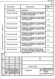 Состав альбома. Типовой проект 274-33-14Альбом 4 Ведомости потребности в материалах