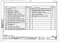 Состав фльбома. Типовой проект 94-0119.84Альбом 3 Архитектурно-строительные решения выше отм.0.000. Отопление и вентиляция ниже и выше отм.0.000.  Внутренние водопровод и канализация, газопровод ниже и выше отм. 0.000. Электрооборудование ниже и выше отм. 0.000.  Устройства с