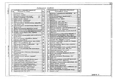 Состав альбома. Типовой проект 416-7-315.89Альбом 1 Пояснительная записка. Технология производства. Архитектурные решения. Конструкции железобетонные. Конструкции металлические
