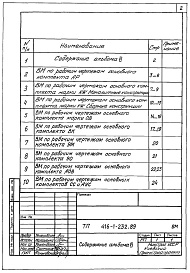 Состав альбома. Типовой проект 416-1-232.89Альбом 6 Ведомости потребности в материалах