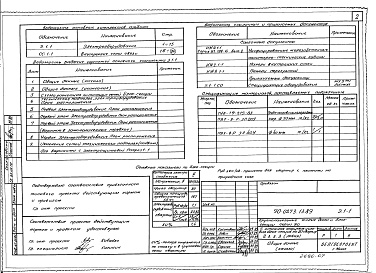 Состав альбома. Типовой проект 90-0273.13.89Альбом 7 Э.1-1 Электрооборудвание. СС.1-1 Внутренние сети связи