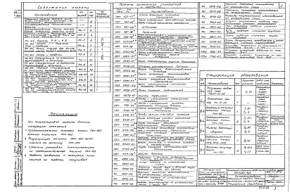 Состав альбома. Типовой проект 903-1-48/70Альбом 3 Типы 1,2. Часть тепломеханическая. Газооборудование 