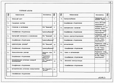 Состав альбома. Типовой проект А-II,III,IV-750-440.89Альбом 4 Спецификации оборудования    