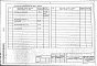 Состав фльбома. Типовой проект 184-89-94.86Альбом 6 Сборник спецификации оборудования