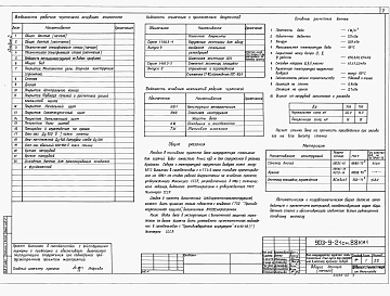 Состав альбома. Типовой проект 903-9-21см.88Альбом 2 Конструкции металлические. Стальная конструкция защиты бака