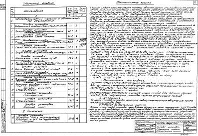 Состав альбома. Типовой проект 903-1-48/70Альбом 13 Тип 1. Автоматизация и контроль. Сетевая установка