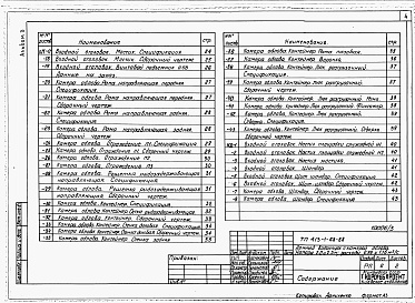 Состав альбома. Типовой проект 413-1-68.88Альбом 3 Строительные изделия     