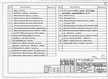 Состав альбома. Типовой проект 111-26-113.1.13.87Альбом 6 Часть 11 Проектная документация на перевод хозяйственно-бытовых помещений в подвале, приспосабливаемых под ПРУ 