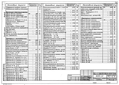 Состав альбома. Типовой проект 409-29-73.83 Альбом 2 Архитектурные решения. Конструкции железобетонные. Конструкции металлические