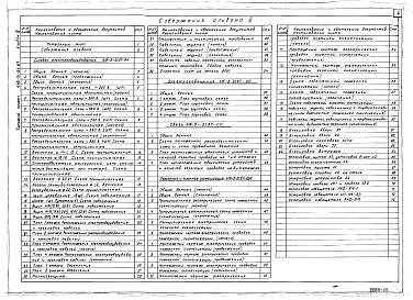 Состав альбома. Типовой проект 416-3-21.87Альбом 3 Силовое электрооборудование. Электроосвещение. Связь. Пожарная и охранная сигнализация