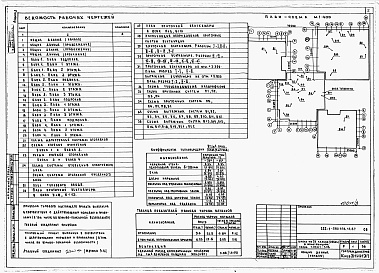 Состав альбома. Типовой проект 222-1-580.1пв.13.87Альбом 3 Санитарно-технические чертежи