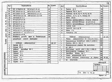 Состав альбома. Типовой проект 252-4-75.91Альбом 6 Строительные изделия
