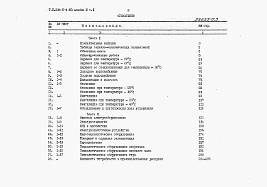 Состав альбома. Типовой проект 234-5-4.88Альбом 3 Сметы. Часть 1
