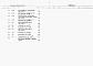Состав фльбома. Типовой проект 409-15-120.90Альбом 8   Ведомости потребности в материалах    