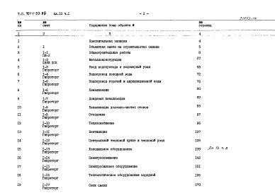 Состав альбома. Типовой проект 701-1-53.88Альбом 13 Часть 1, 2 Смета