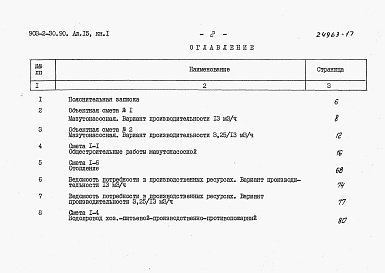 Состав альбома. Типовой проект 903-2-30.90Альбом 15-1   Сметы. Книга 1