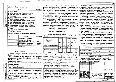 Состав альбома. Типовой проект 264-12-265с.86Альбом 4 Электрическое освещение здания, эстрады, электроснабжение
