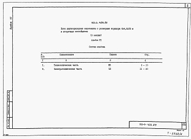 Состав альбома. Типовой проект 902-2-429.87Альбом 6 Спецификации оборудования     