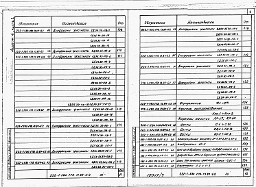 Состав альбома. Типовой проект 222-1-580.1пв.13.87Альбом 6 Часть 1, 2  Изделия заводского изготовления