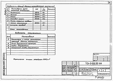 Состав альбома. Типовой проект 704-3-056.93Альбом 1 Пояснительная записка. Железобетонные конструкции     