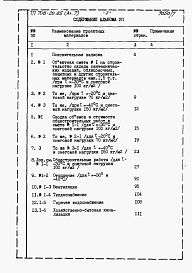 Состав альбома. Типовой проект 708-20.85Альбом 7 Сметы.      
