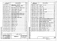 Состав фльбома. Серия 1.020-1/87 КонструкцииВыпуск 3-4 Ригели высотой 600 мм для опирания многопустотных плит перекрытия. Арматурные и закладные изделия. Рабочие чертежи