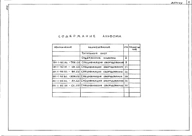 Состав альбома. Типовой проект 281-1-182.84Альбом 4 Спецификации оборудования   