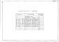 Состав фльбома. Типовой проект 281-1-182.84Альбом 4 Спецификации оборудования   