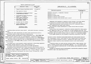 Состав альбома. Типовой проект 67-08/78.2Альбом 0.1 Архитектурно-строительные чертежи ниже отм. 0.000. Архитектурно-строительные, санитарно-технические и электротехнические чертежи выше отм. 0.000 
