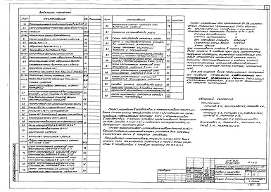 Состав альбома. Типовой проект 111-152-14/1.2Альбом 28 Архитектурно-строительные чертежи ниже отм.0.000